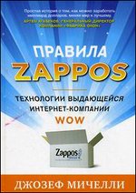  Zappos.   -