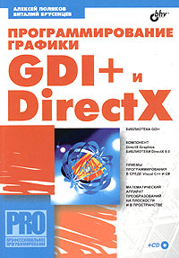 Программирование графики: GDI+ и DirectX