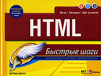 HTML.  