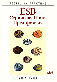 ESB - Cервисная Шина Предприятия