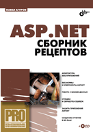 ASP.NET.  