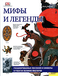 ���� � �������. �������������� �������� � ������� � ������� ������� ��������