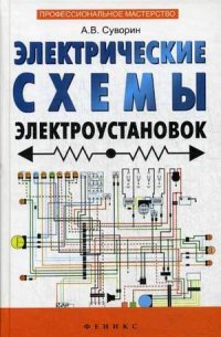 ������������� ����� ����������������: ����������� � ������. ������������ ������� ���������� - 2-� �������