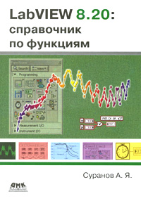 LabVIEW 8.20.   