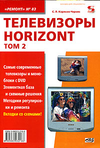  HORIZONT.  2