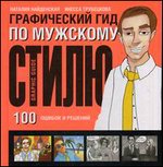 ����������� ��� �� �������� �����