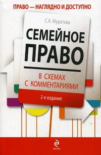 �������� ����� � ������ � �������������