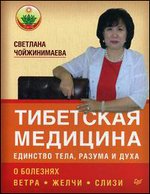 ��������� ��������. �������� ����, ������ � ����. � �������� �����, ����� � �����