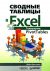 ������� ������� � Excel: ���������� PivotTables